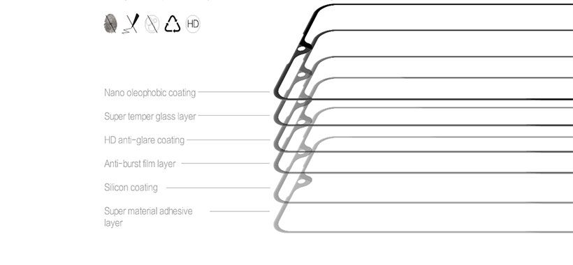 محافظ صفحه نیلکین CP+ Pro