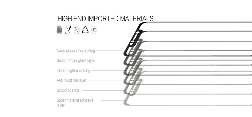 ساختار چندلایه  محافظ صفحه نیلکین CP+ Pro