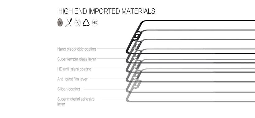 ساختار چندلایه  محافظ صفحه نیلکین CP+ Pro