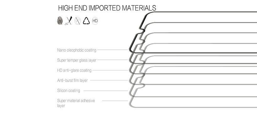 ساختار چندلایه  محافظ صفحه نیلکین CP+ Pro