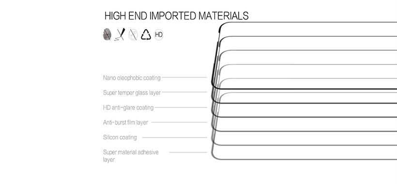 محافظ صفحه نیلکین CP+ Pro