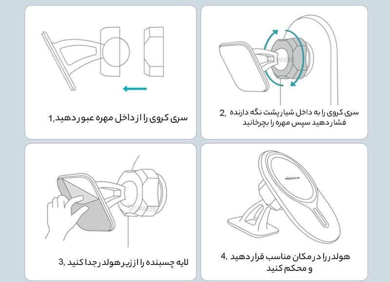 Nillkin MagRoad Lite Magnetic Car Mount NKL01