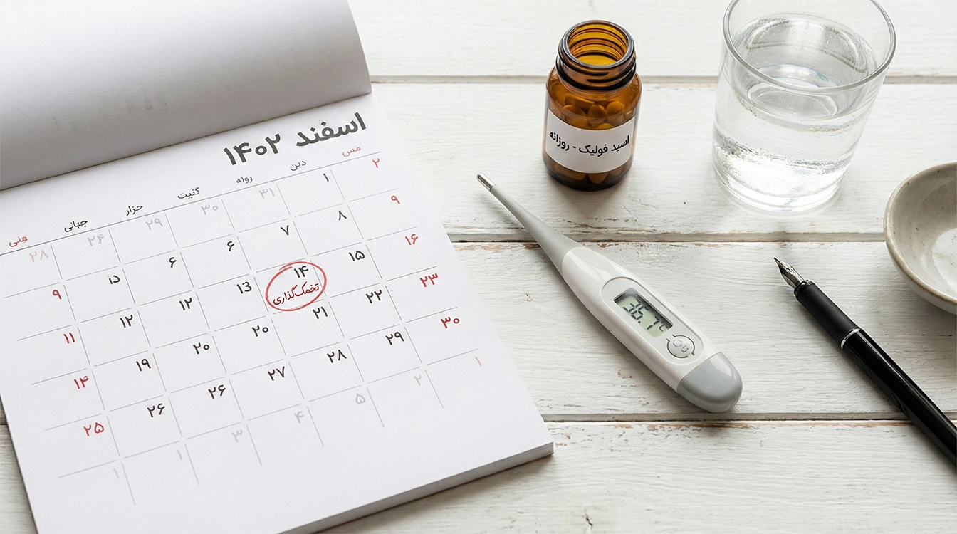 ابزارهای تعیین زمان تخمک گذاری و تقویم بارداری فارسی