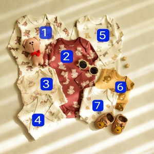 بادی برند C&amp;A