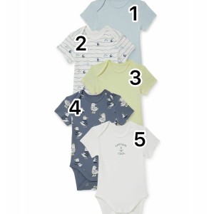 بادی برند C&A