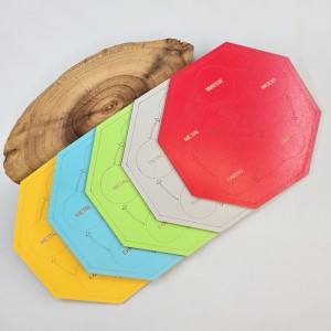 شبکه کریستال چرخه عناصر