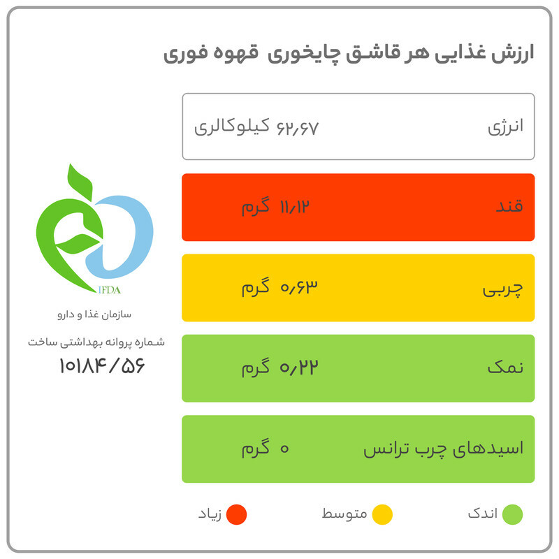 قهوه شکلاتی کوپا - 18 گرمی