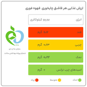 قهوه آیریش کریم کوپا - 18 گرمی