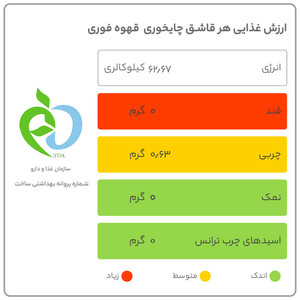 قهوه وانیلی کوپا - 18 گرمی