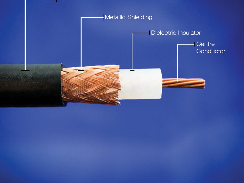 فروش کابل کواکسیال در همدان
