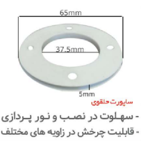 چراغ دکوراتیو چهار طرفه موشکی با لنز محدب زمرد نور اسپرلوس