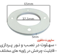 چراغ دکوراتیو یک طرفه دایره با لنز محدب زمرد نور اسپرلوس