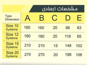 هواکش خانگی دنا الکتریک مدل سیستما سایز ۱۰