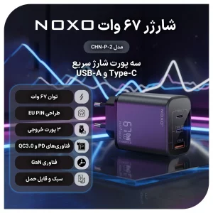 شارژر دیواری ۶۷ وات نوکسو مدل CHN-P-2 با ۳ پورت USB-C و USB-A، پشتیبانی از PD و QC3.0 (EU Pin) و فناوری GaN