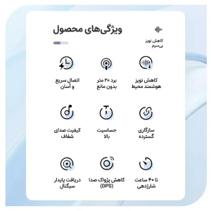 میکروفون بی‌ سیم یقه‌ای دو تایی نوکسو مدل MC‑N2 با کیس شارژ و نویز کنسلینگ