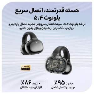 هدفون بلوتوثی Earclip OWS نوکسو مدل TN‑10 | بلوتوث 5.4