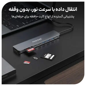 هاب 9 پورت Type‑C نوکسو مدل HUB‑N1 | مبدل 9 در1 با HDMI 4K، PD 100W و USB 5Gbps