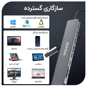 هاب 9 پورت Type‑C نوکسو مدل HUB‑N1 | مبدل 9 در1 با HDMI 4K، PD 100W و USB 5Gbps