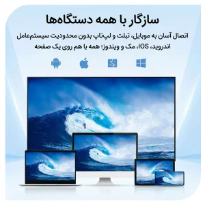 دانگل وایرلس دیسپلی نوکسو مدل DG‑N1 | انتقال تصویر بی‌سیم Full HD