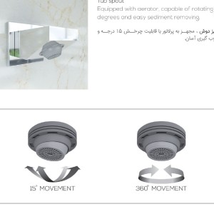 دوش توکار کلار مدل نیوفلت