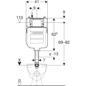 فلاش تانک توکار زمینی گبریت GEBERIT سری سیگما ( Sigma 8cm-back to wall)