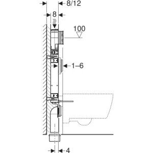 فلاش تانک توکار نیم فریم  وال هنگ گبریت GEBERIT سری آلفا( ALFHA- 8cm Kombifix)