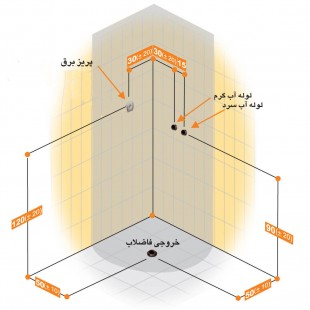 کابین دوش پرشین استاندارد مدل آروتین