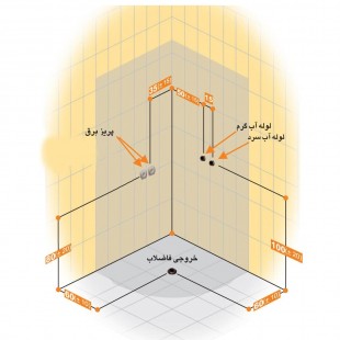 کابین دوش و سونا پرشین استاندارد مدل ربکا