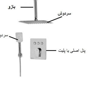 شیر حمام توکار KWC مدل ورونا تیپ 3 | عمرانیاز