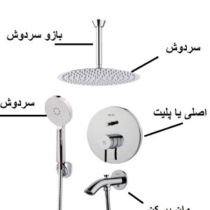 شیر حمام توکار  kwc مدل زو تیپ 4 | عمرانیاز| عمرانیاز