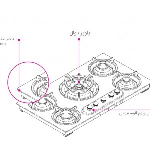 اجاق گاز صفحه ای استیل کن مدل ENIF-i | عمرانیاز