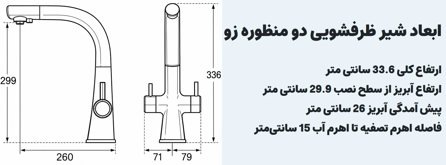 شیر ظرفشویی دو منظوره kwc مدل زو