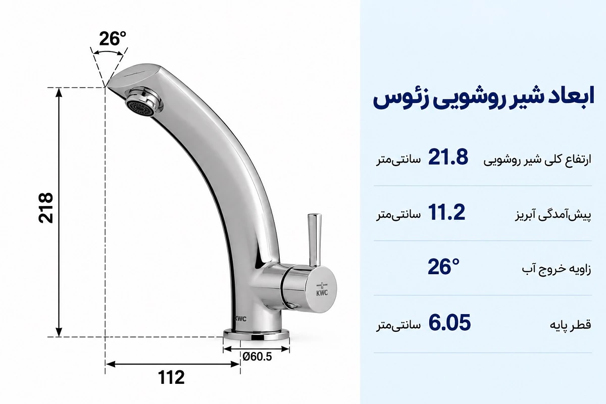 ابعاد شیر روشویی پایه کوتاه زئوس KWC