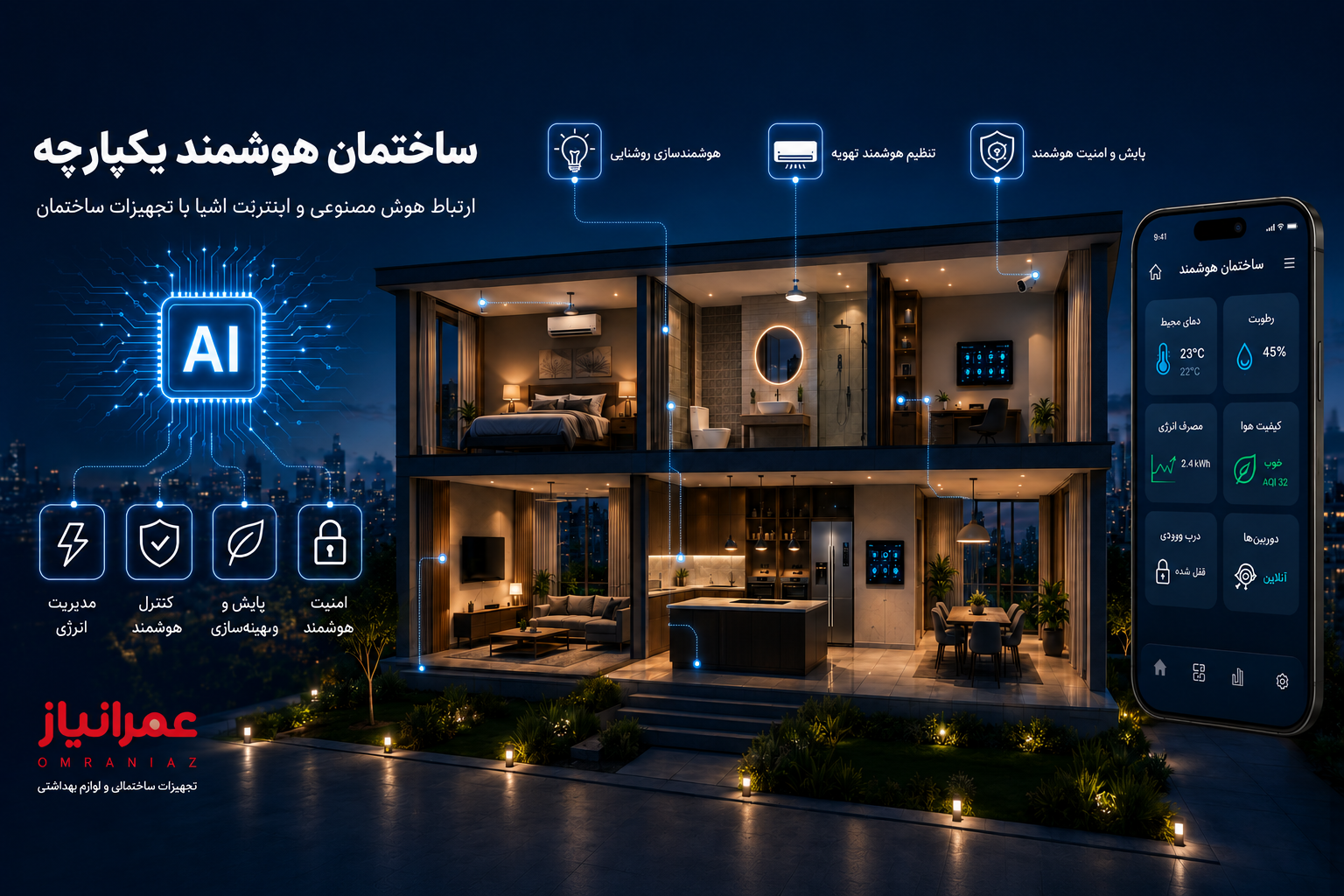 کاربردهای هوش مصنوعی در صنعت ساختمان