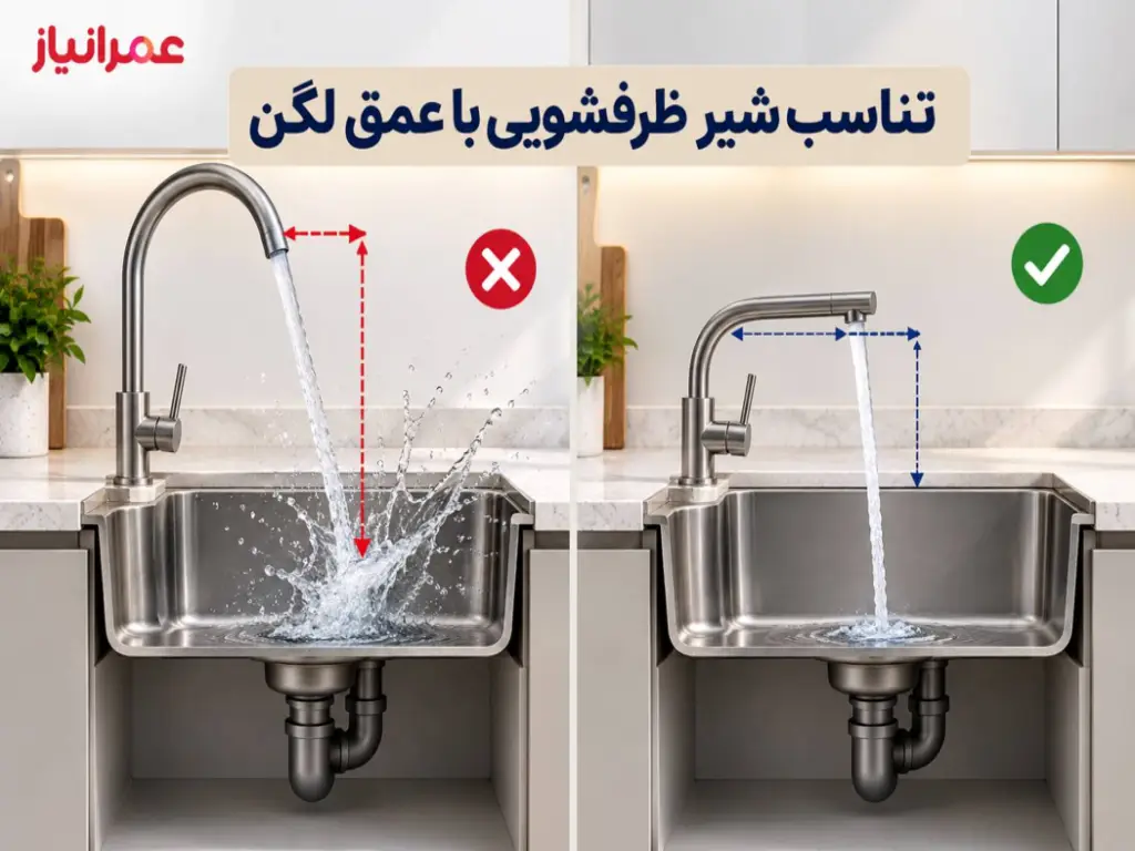 تاثیر عمق سینک بر پاشش آب