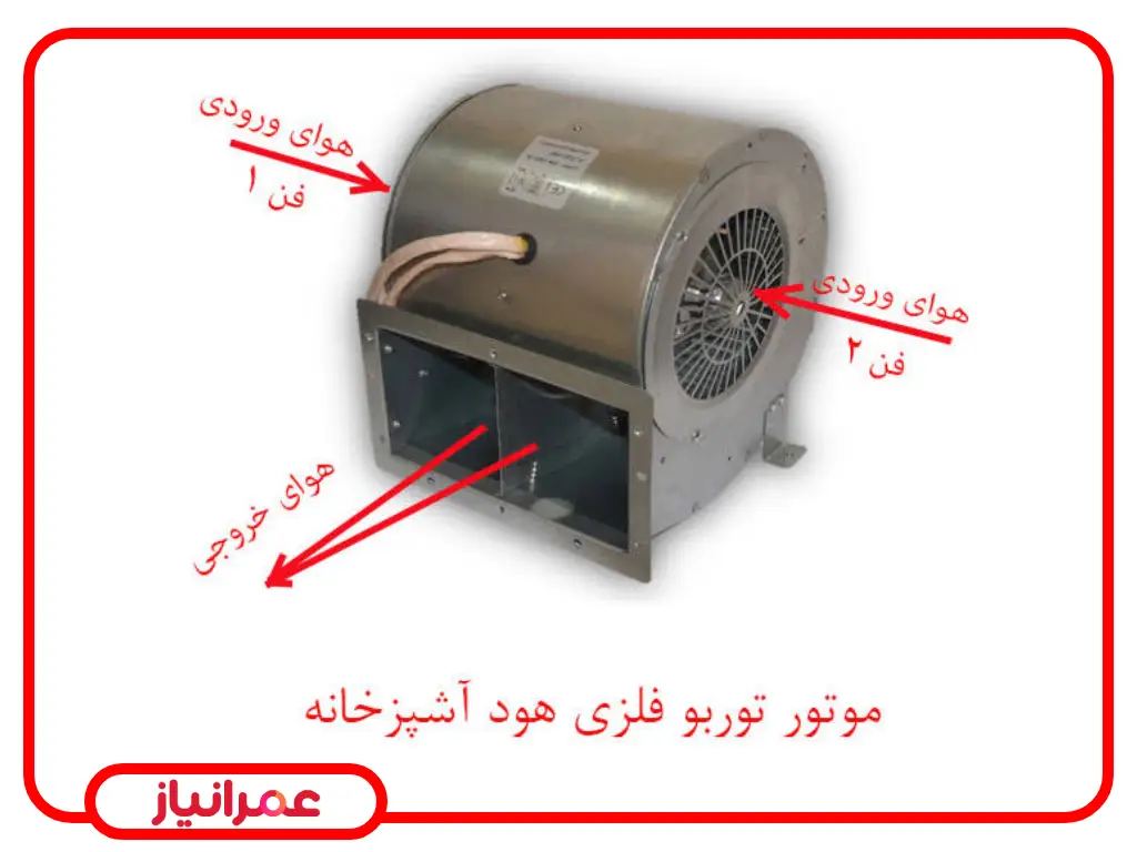 هود موتور فلزی بهتره یا پلاستیکی