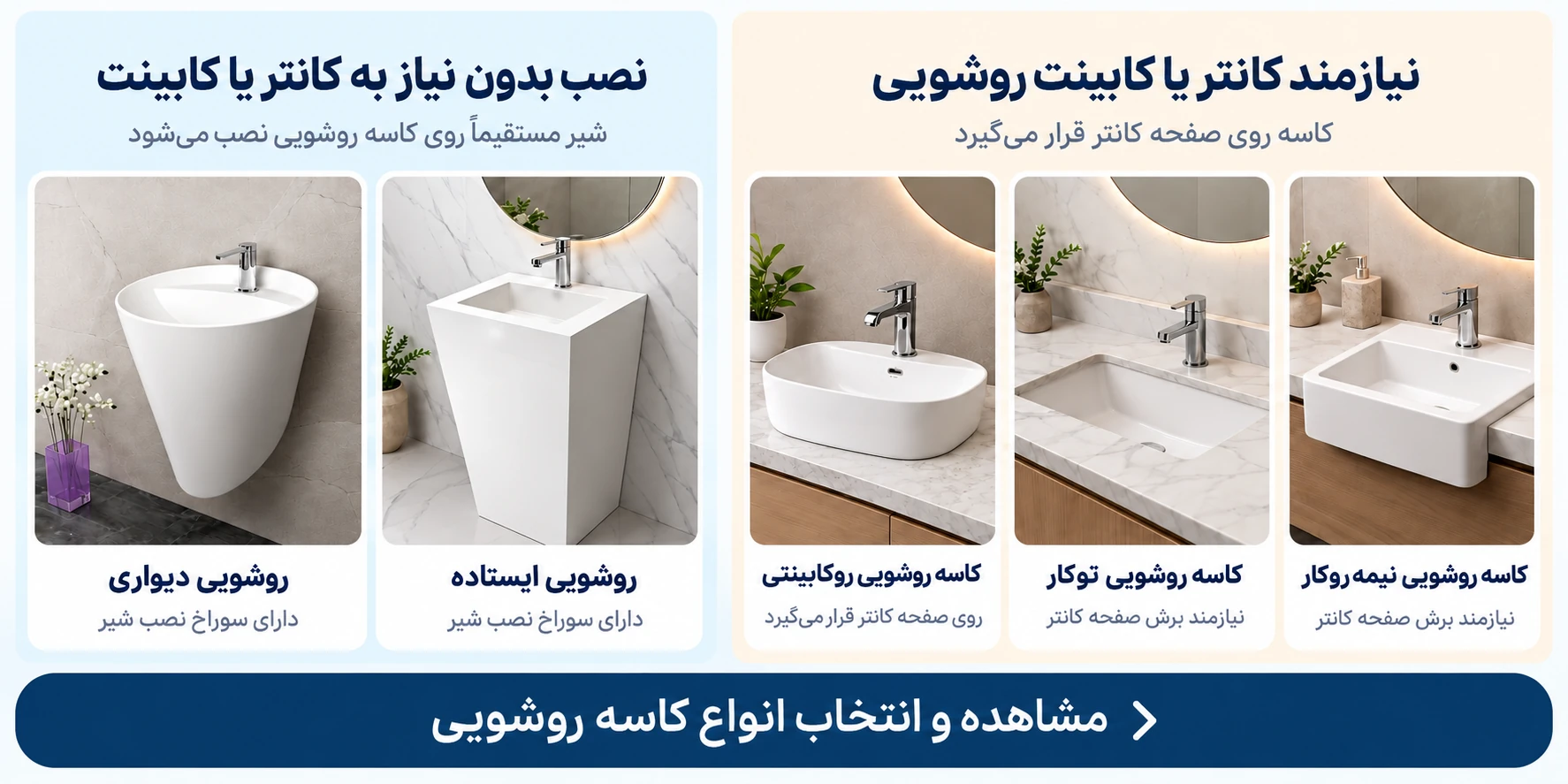 بنر راهنمای انتخاب انواع سنگ روشویی دیواری، ایستاده، روکابینتی، توکار و نیمهروکار مناسب شیر روشویی اهرمی پایه کوتاه
