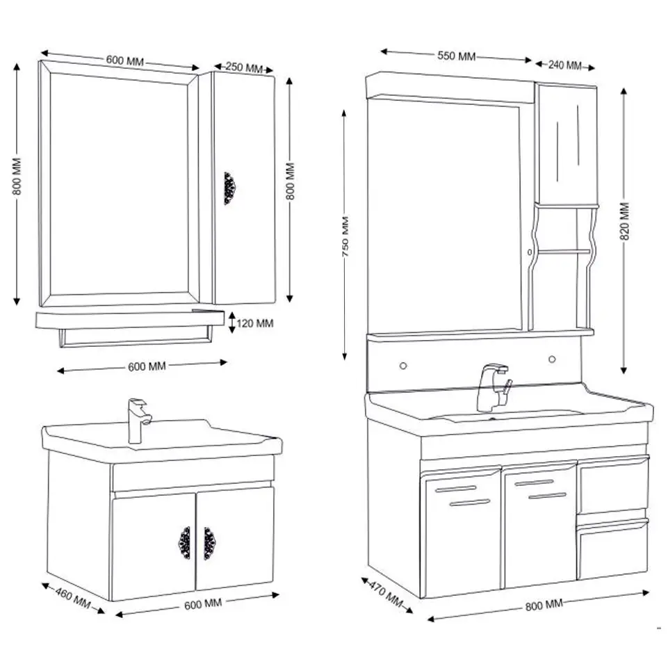 ارتفاع استاندارد روشویی کابینتی