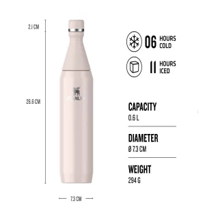 STANLEY ALL DAY SLIM stainless steel vacuum flask 355ml - crystal pink