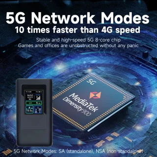 مودم همراه 4G/5G NECTON مدل GM6 با بسته ۳۰گیگ