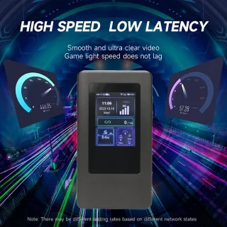 مودم همراه 4G/5G NECTON مدل GM6 با بسته ۳۰گیگ