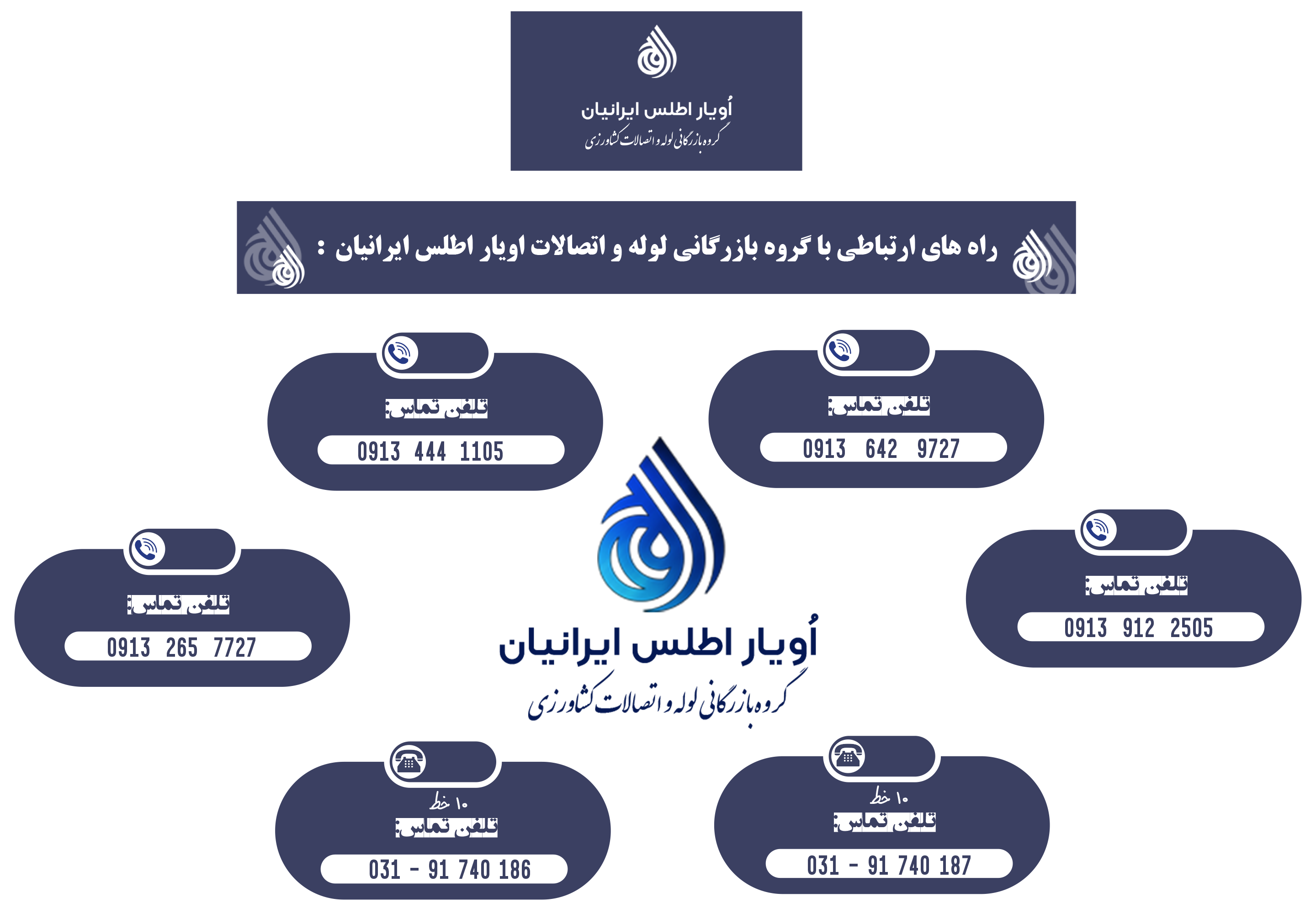 تماس با بازار کشاورزی