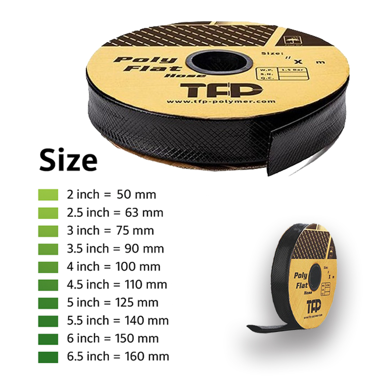 لوله نخدار TFP (پلی فلت TFP)