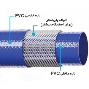 لوله لی فلت 4 اینچ 110 میلیمتر ویسپار