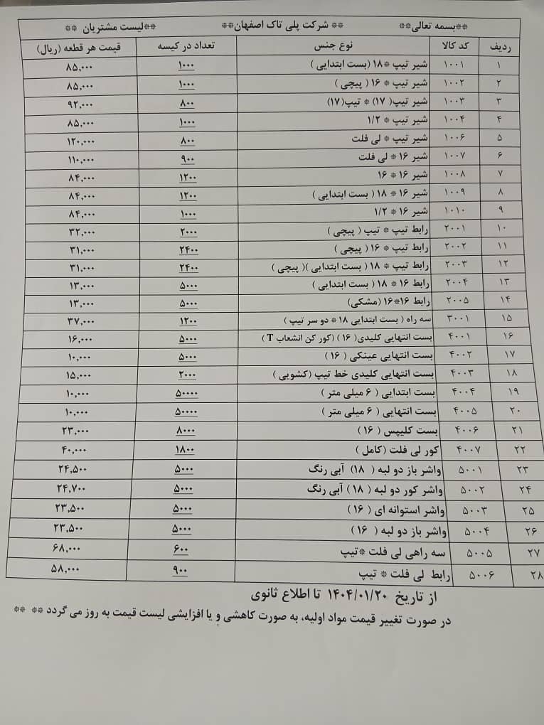 لیست قیمت پلی تاک (فروردین 1404)