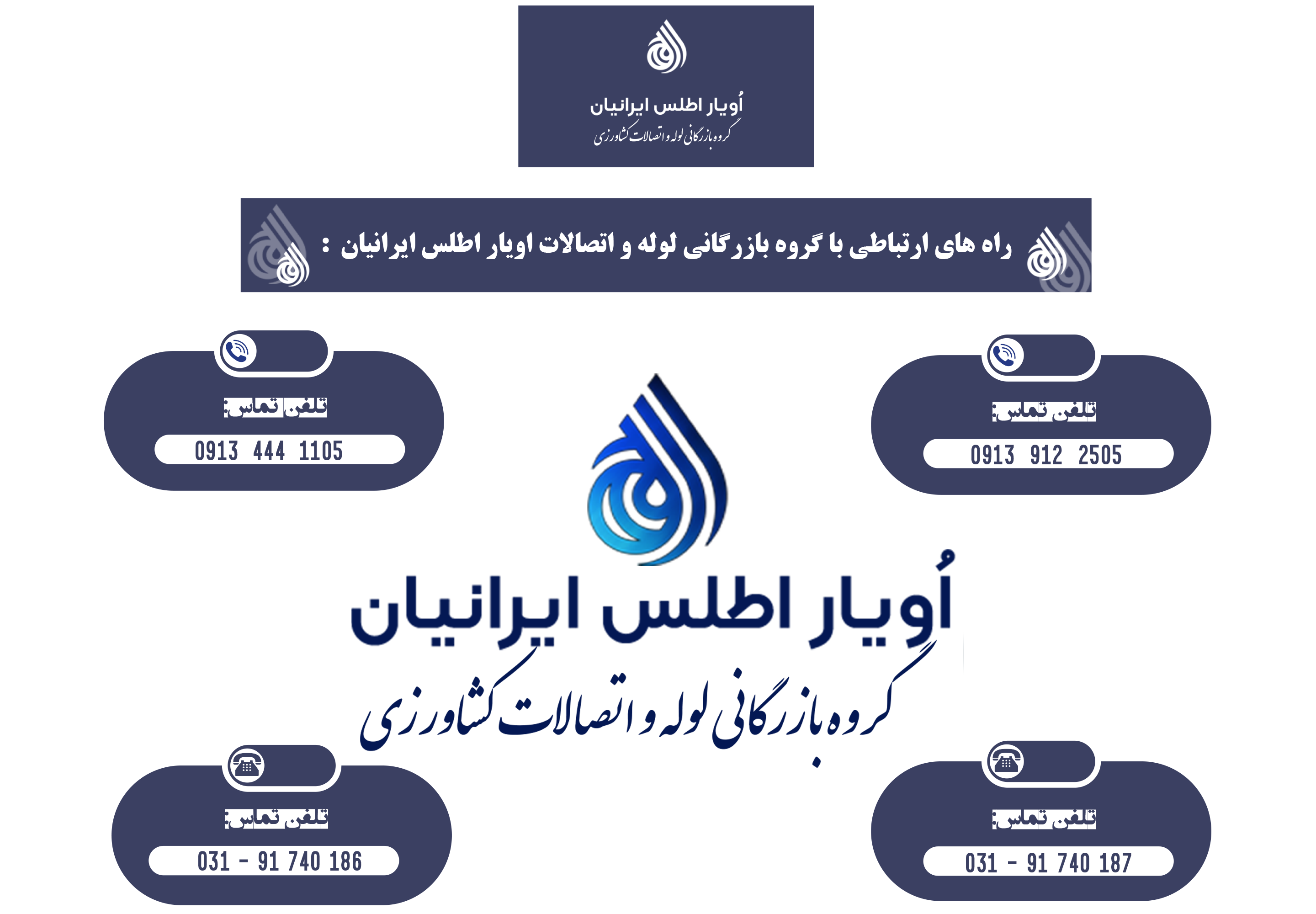 تماس با بازار کشاورزی
