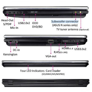 لپ تاپ ایسوس ASUS N55SF