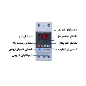 محافظ ولتاژ ورودی مینیاتوری جی بی اچ 63 آمپر JBH