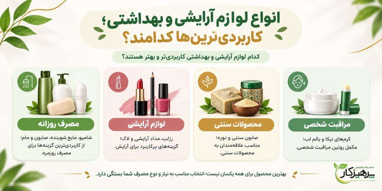 اینفوگرافیک انواع لوازم آرایشی و بهداشتی