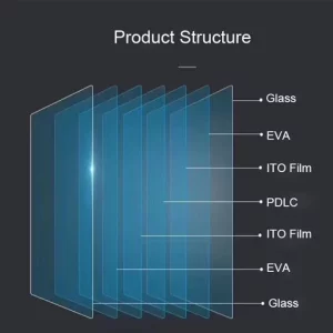 فیلم هوشمند چسبدار Ultra Clear با شفافیت بالا | Smart Adhesive Glass Film 91%
